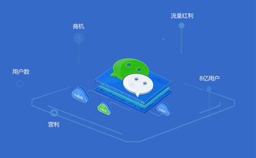 微信小程序開發公司