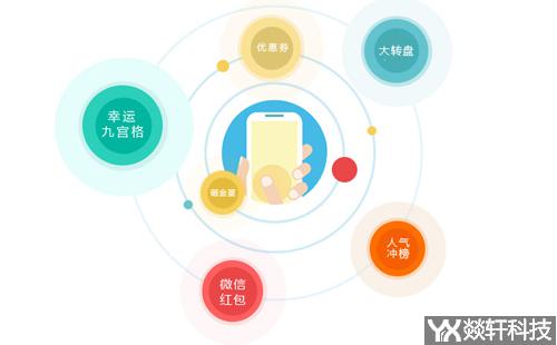 鄭州小程序開發