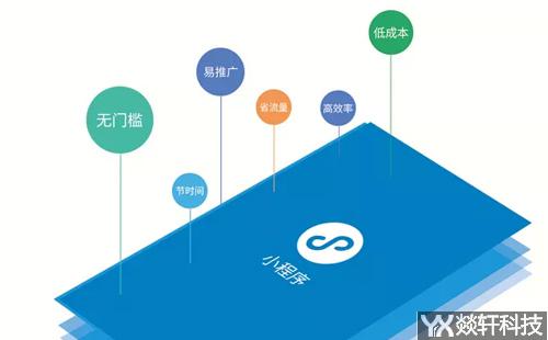 鄭州小程序開發