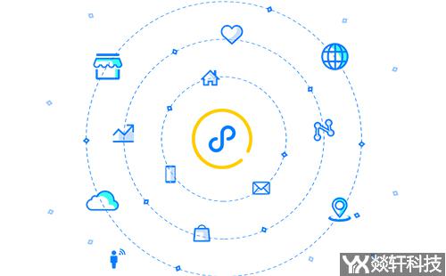 商城小程序開發