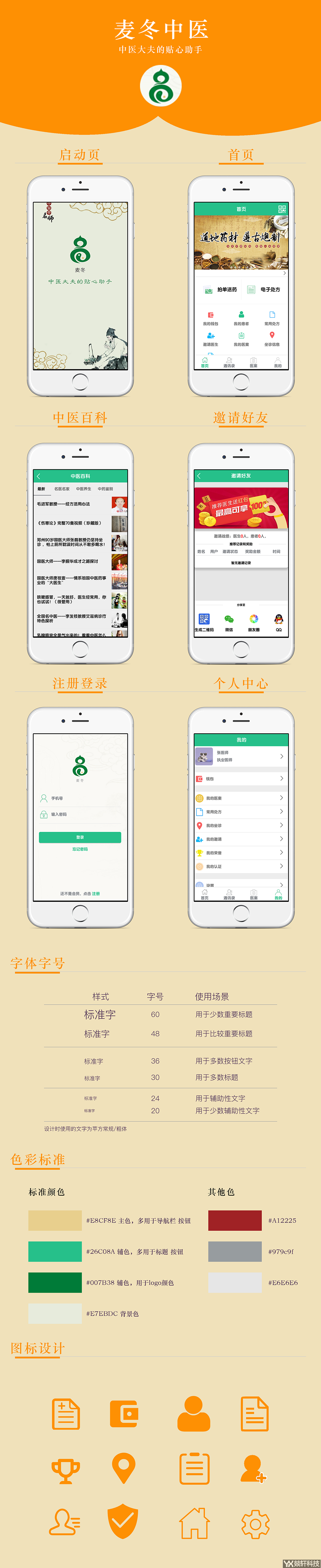 麥冬中醫app