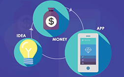 十一之后鄭州app開發公司的開發報價是否會漲