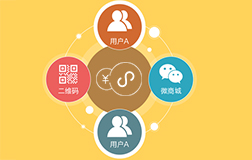 鄭州商城小程序開發的門檻高不高呢