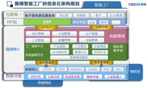 模具管理軟件MES系統(tǒng)采購、銷售、庫存管理